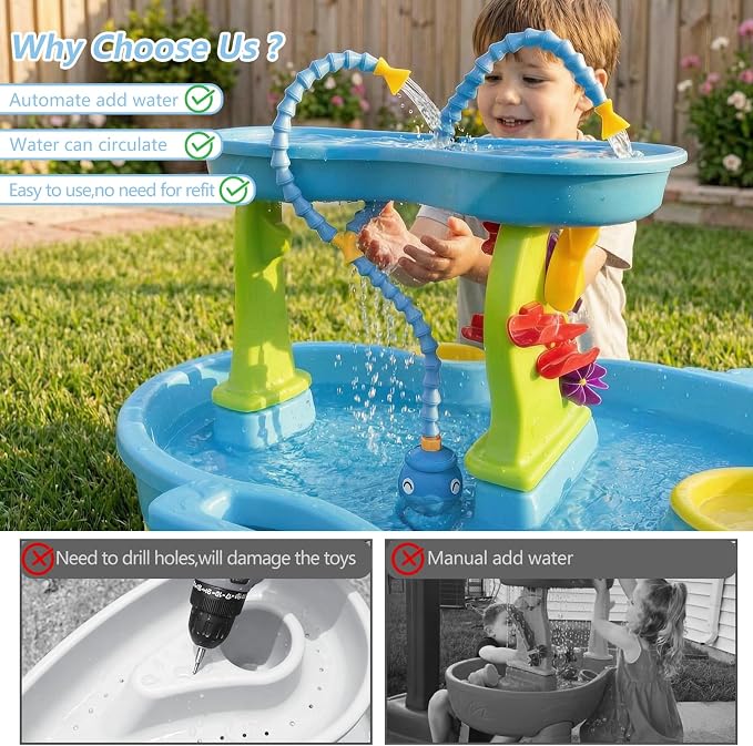 Rechargeable Water Table Pump with Huge Water Output,Water Flow Rate up to 8L/min (2.11 GPM),Kids Sand Water Play Pump,Octopus-Shaped Design,Suitable for Most Water Table on the Market