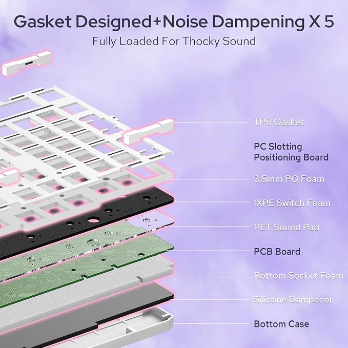 Redragon K768 PRO 100 Keys Wireless Gasket RGB Gaming Keyboard, Massive 8000 mAh PBT Mechanical Keyboard w/Hot-Swap Socket, Dedicated Knob Control & 5-Layer Noise Dampening, Custom Yolk Linear Switch