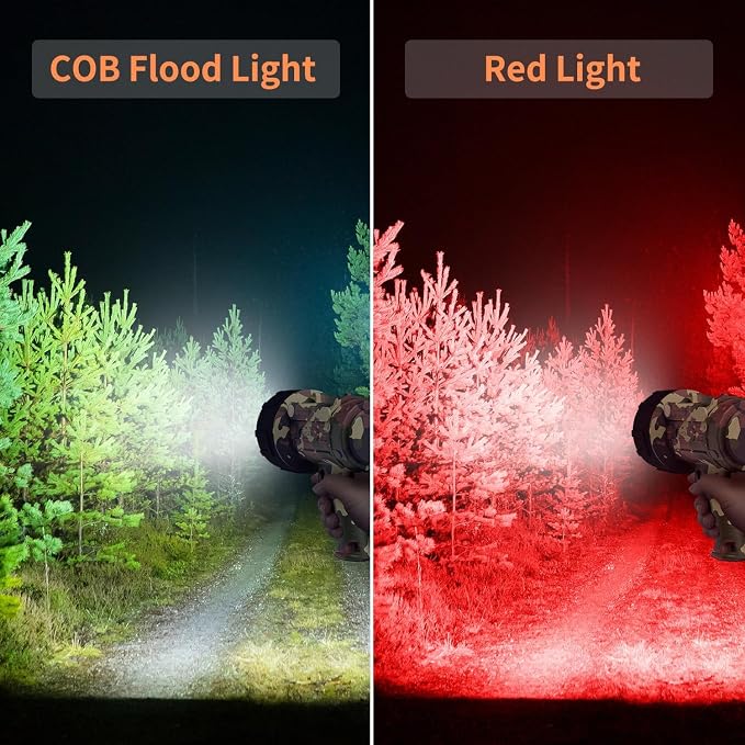 BUYSIGHT Rechargeable Spotlight Flashlight, TURE 1600 high lumens Hand held Spotlight Waterproof Flashlight Hunting floodlight with red Filter(Camouflage Gray-COB)