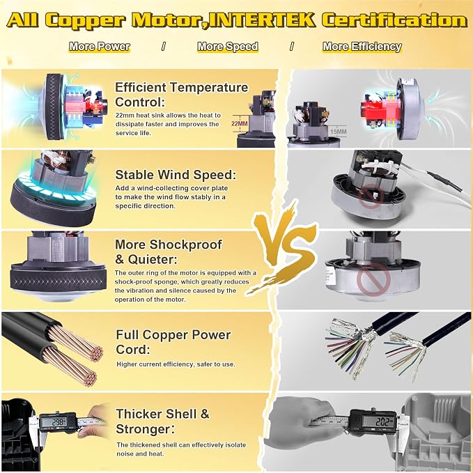 chamvis Balloon Pump Electric, Balloon Air Pump Inflate Pump for Balloons: Blower Machine for Fast and Easy Filling Balloons
