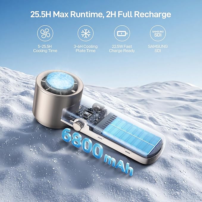 EPICKA Portable Handheld Fan with Ice Cooler - 25H Runtime, Rechargeable 6800mAh Personal Turbo Fan with Power Bank, Fast Charging, 0-100 Speed, Gifts for Women, Summer Travel Essentials, Gold