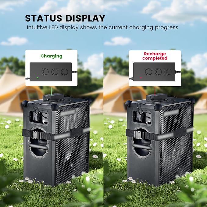 for Sound BOKS Gen1/Gen2/Gen3 Speaker Charger Cable Compatible with SOUNDBOKS 3 2 1 Party Box Outdoor Bluetooth Boombox Speakers Replacement Batteryboks 1/2/3 Charging Power Adapter Supply Cord 14.6V