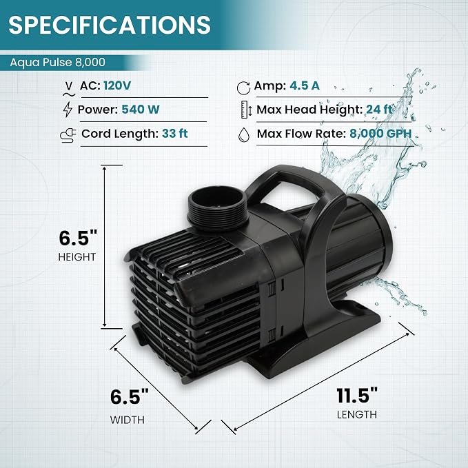 Aqua Pulse Submersible Pond Pump, 8,000 GPH, 33 ft Cord | 24 ft max head, 540W energy efficient, Ultra quiet, For koi ponds, Waterfalls, Fountains