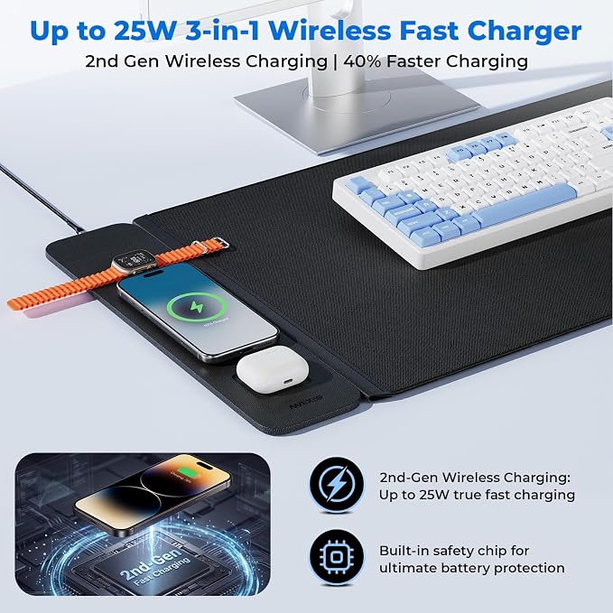 25W Fast Wireless Charging Desk Mat, 2nd Gen 3 in 1 Wireless Charger Mouse Pad, Waterproof Ultra Smooth Non-Slip Gaming Desk Pad, XXL Large 35.43"x15.75" Office Desk Mat