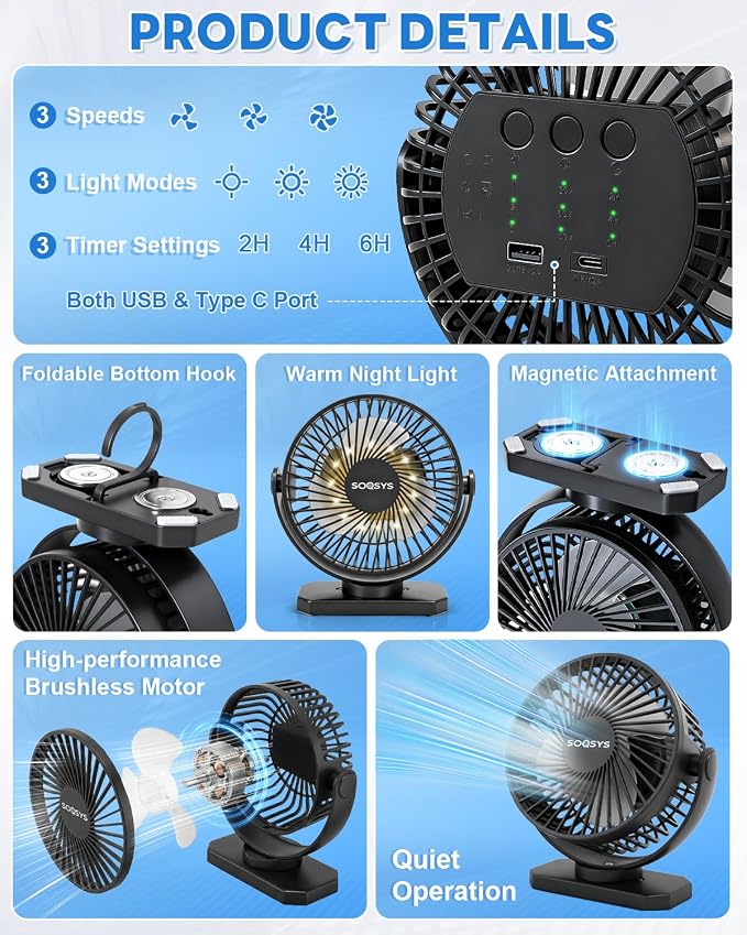 2-Pack Golf Cart Fans Rechargeable, 12000mAh Battery Operated Portable Fan with 2X Magnetic Fan Base, 3 Speeds, Lights - for EZGO Club Car Yamaha Golf Cart Accessories, Gifts for Men Dad Husband
