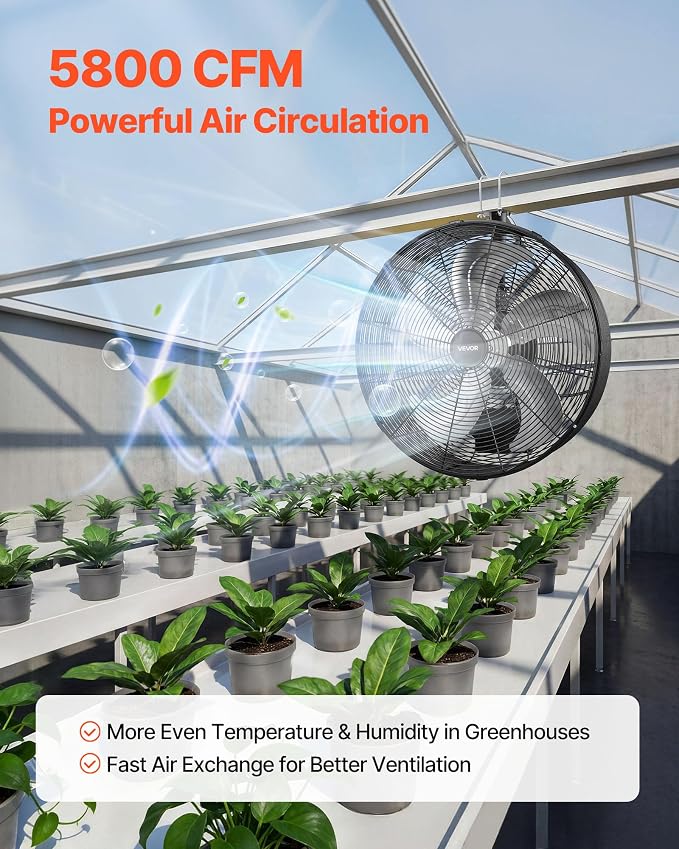 VEVOR Greenhouse Air Circulation Fan, 5800 CFM Powerful Air Circulator Electric Fan, 10 Speeds, 3 Switchable Modes, LCD Control, Ceiling Wall Mount, Fast Ventilation for Greenhouse, Patio, Garage