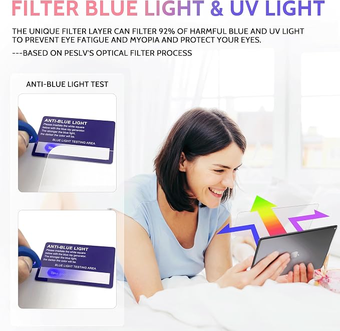 Peslv 2 Pack Like Paper Screen Protector for iPad 9th/8th/7th (10.2-Inch, 2021-2019), Matte Anti Glare PET Film/Blue Light Filter Eye Protection Cover/Drawing & Writing Feel Like on Paper