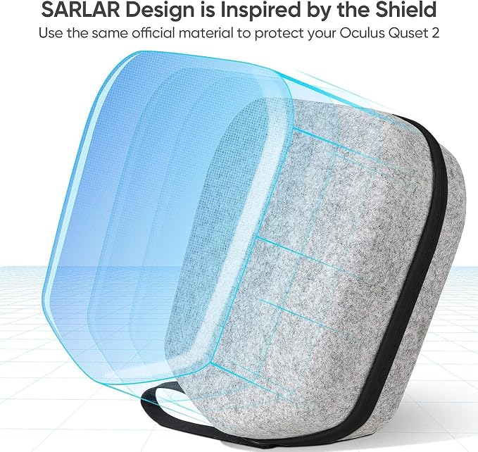 sarlar Large Space Hard Carrying Case Compatible with Meta Quest 3/3S/Quest 2 Official Elite Strap and BOBOVR M3/M2 Pro,KIWI Design, Saqico, VZNEK Head Strap with Battery and All Accessories