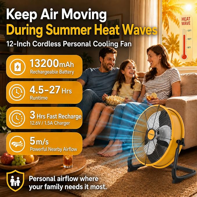 T-SUNUS 12" Battery Powered Floor Fan, 13200mAh Rechargeable Cordless Portable Fan 1500 CFM High Velocity Airflow, Quiet Brushless Motor, 360° Tilt for Camping Tent RV Garage & Blackout Power Outage