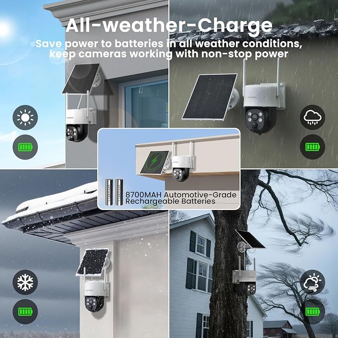 xmartO Solar Security Cameras Wireless Outdoor, Wire-Free PTZ 4MP 2K AI Tracking Camera, 5G Dual Band WiFi6, All-Weather Continuous Solar Charging, Floodlights, SD/NVR/Cloud, No Monthly Fees