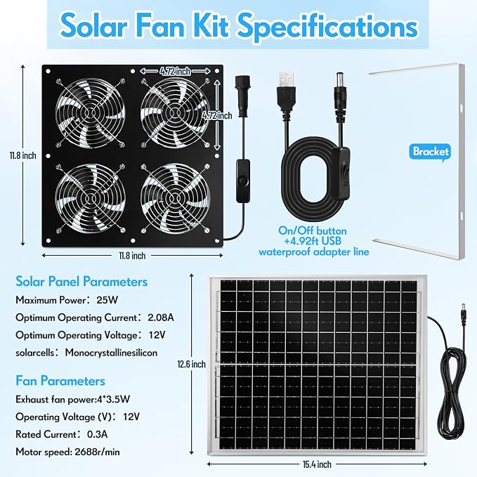 Solar Powered Fan 11.8" Greenhouse Exhaust Fan Solar 4 Fan Kit 25W Solar Panel Powered Exhaust Fan with Aluminum Bracket for Attic, Shed, Barn, Dog House, DIY Cooling Ventilation Project(1 Set)
