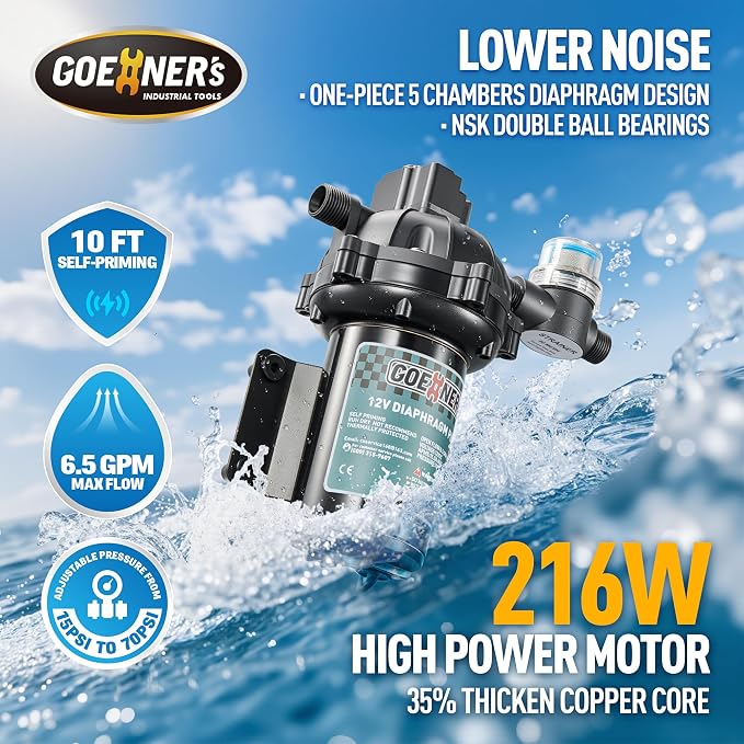 [Upgraded Version] 12V DC Fresh Water Pump, 6.5GPM 70PSI Five Chamber Self-Priming Diaphragm Pump with Heavy Duty Pressure Switch and Strainer for RV, Marine, Caravan