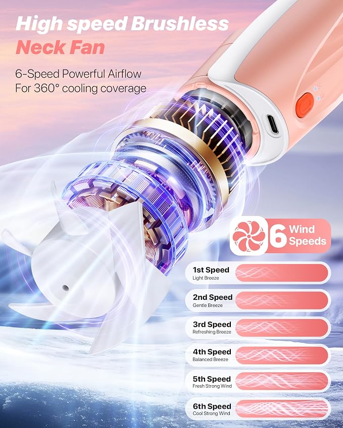 Kesguar Portable Neck Fan, 20H RunTime Cooling Fan, 6 Speeds 360° Airflow Personal Fan, Rechargeable Hands Free with 6000mAh Battery Wearable Fan Gifts for Women Men Outdoor Travel Camping