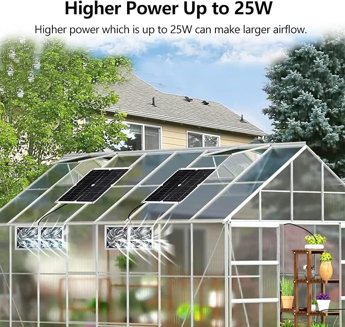 25W Solar Powered Fan for Chicken Coop Greenhouse Shed | Solar Exhaust Fan, Plug Play, Waterproof Ventilation, with On/Off Switch, Strong Airflow, For Dog House, Kennel, Attic, Barn