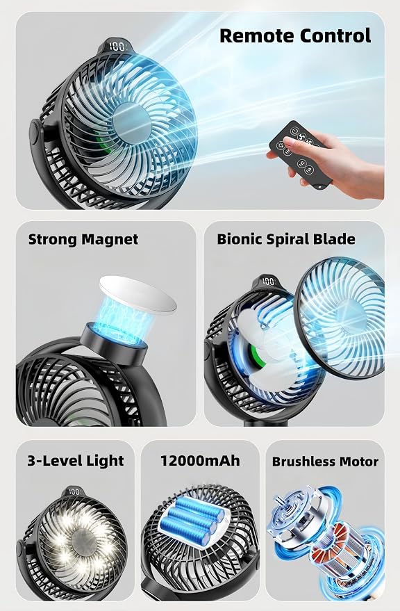 2-Pack Magnetic Cruise Approved Fan with LED Display, 12000mAH Battery Operated Fan with Magnet, Timer, Lighting, Fits for Cruise Ship Cabin, Sleeping, Camping, Travel & Cruise Essentials 2026