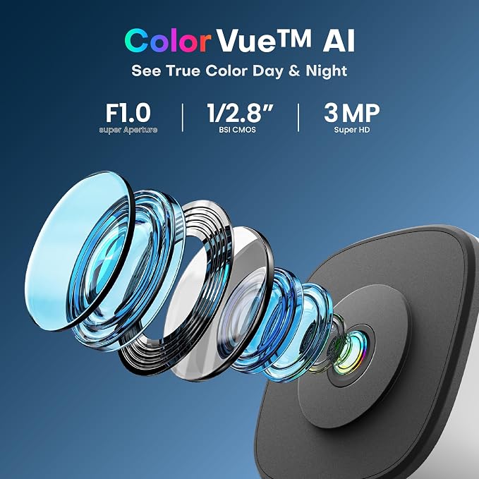 Window Security Camera 3MP 2K, Indoor WiFi Cameras 2.4GHz/5GHz with Colorvue AI Color Night Vision, Person Detection with Auto-Focus, 24/7 Recording Compatible with Alexa & Google Home