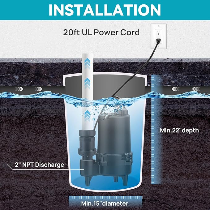 1/2 HP Sewage Pump, Cast Iron Effluent Pump, Automatic Float Switch, Sewage Sump Pump for Sump Basin, Basement, Residential Sewage, 2'' NPT Discharge, Dark Black