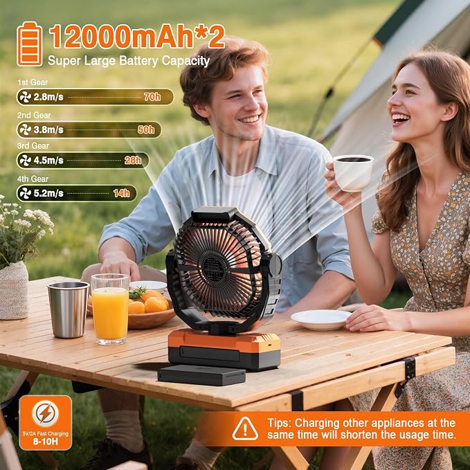 FRIZCOL 3-in-1 Camping Fan - Portable Fans Rechargeable - 24000mAh Detachable Battery Powered Fan with Light & Remote for Indoor Outdoor, Tent, Travel, Fishing, Jobsite, Gifts for Men Dad Him - Orange