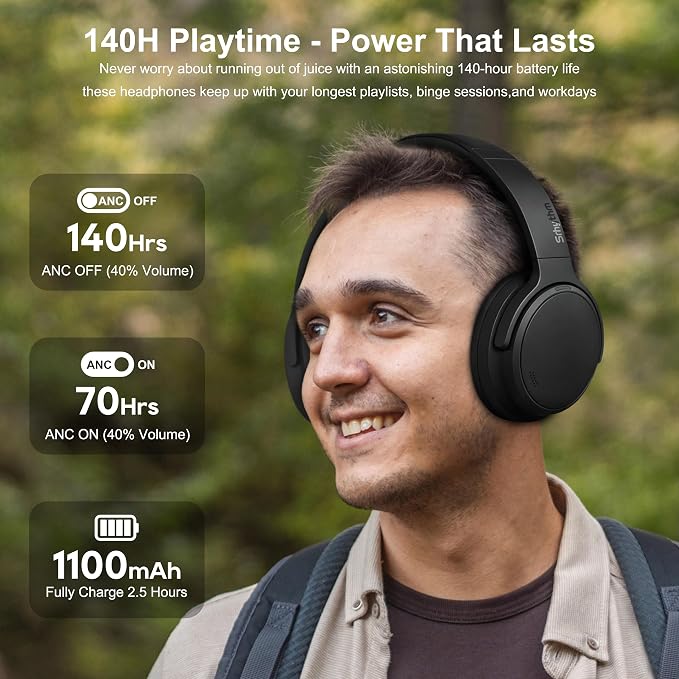 Srhythm NiceComfort 35(2nd Gen)Noise Cancelling Headphones 4-Speakers 40kHz | HD Sound,140 Hours' Ultra-long Playtime for Travel,Bluetooth 6.0,5 Microphones ENC,Transparency,Spatial Audio,Low Latency