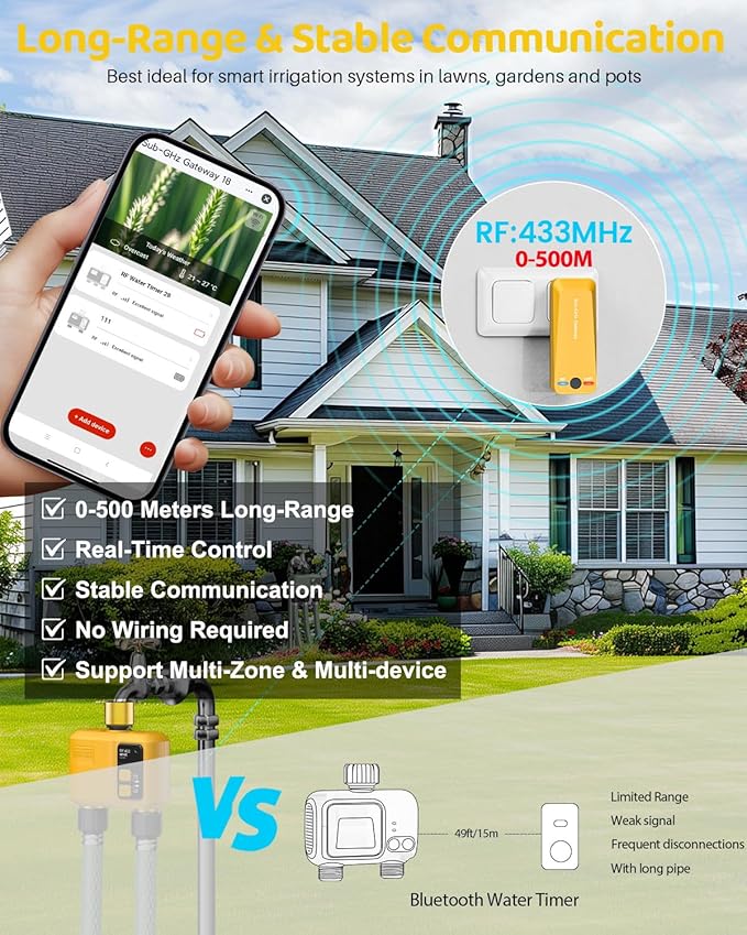 WiFi Water Timer 2 Zone for Garden Hose, Smart Sprinkler Timer with 984ft RF Range, Brass Inlet and Outlet, APP/Voice Control, Rain Delay, Automatic/Manual Irrigation