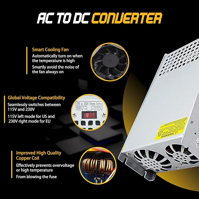DC 60V 25A 1500W Power Supply SMPS AC 110V / 220V DC 60V Transformer Adapter for Advertising Signs,CCTV Camera Security System,Computer Project of Industrial Power Supplies (DC60V-1500W)