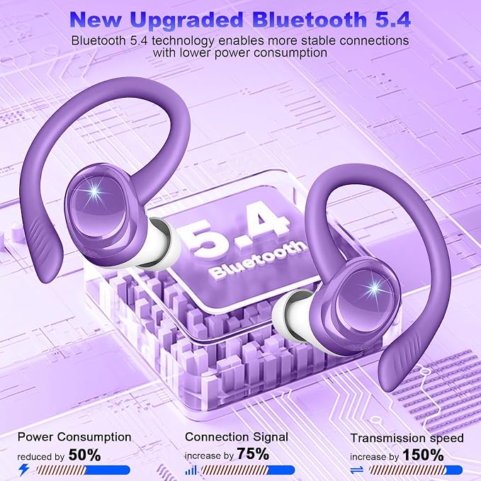Hupoaf Wireless Earbuds Sport, 2025 Bluetooth 5.4 Headphones with Earhooks, 50H Stereo Deep Bass Over Ear Buds with 4 ENC Noise Canceling Mics, IP7 Waterproof Earphones for Running Workout Gym -Purple