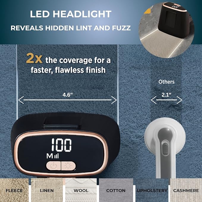 True & Tidy Dual Head Fabric Shaver, Lint & Pet Hair Remover for Clothes & Furniture, Type-C Rechargeable Defuzzer w/LED Light, Digital Display, 3 Speeds, Pill Remover for Sweaters, Upholstery, Couch