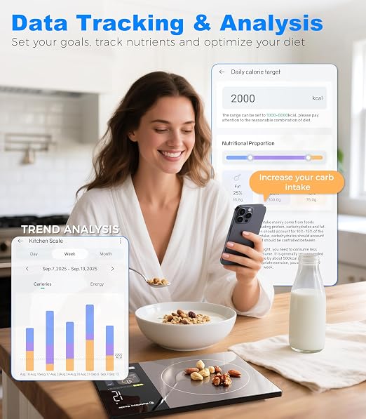 Smart Nutrition Scale - Calorie & Nutrients Tracker for Weight Loss, Fitness, Meal Prep, Free App Connected Food Scale with Barcode Scan, Food Preload & Color Display, 1g Precision, 11lb, Black