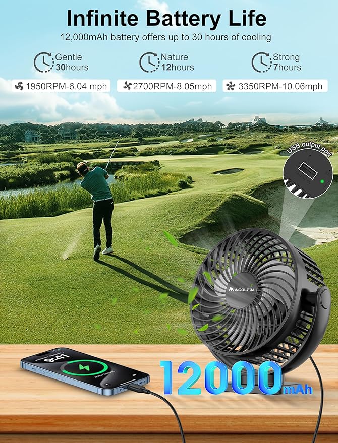 [Upgraded 2X Magnet] 1-Pack Magnetic Golf Cart Fan Rechargeable, 12000mAh Battery Operated Portable Fan with Light, Magnetic Base, Suitable for EZGO Club Car Yamaha, Golf Cart Accessories 2026