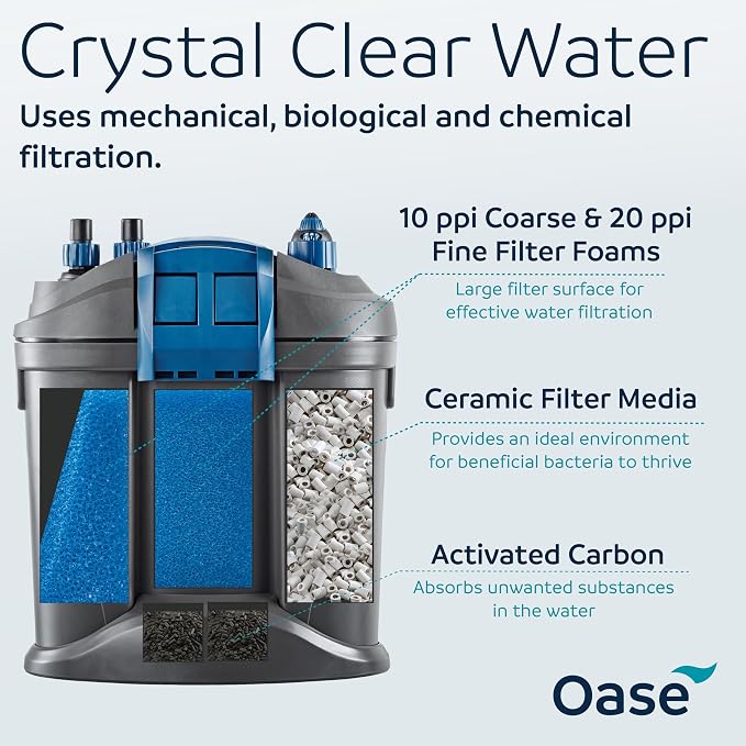Oase FiltoSmart Thermo 200 Canister Filter for Aquariums – Quiet, Space-Saving External Multi-Stage Filter, Integrated Heater, No-Mess Maintenance, For Freshwater & Saltwater Tanks Up to 55 Gallons