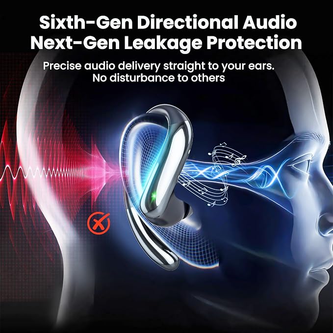 Bluetooth Headphones Wireless Earbuds Bluetooth 6.0 Headphone, Sport Bluetooth Earbuds Stereo Deep Bass Over Ear Bud with Earhooks, IP5 Waterproof Earphone for Gym/Running/Workout Jet Black