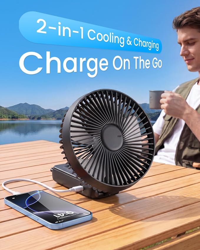 6-Inch Large Handheld Fan, 6000mAh Portable Rechargeable Fan with LED Battery Display & 10H Runtime, 180° Foldable Quiet USB-C Fan, 5 Speeds Brushless Motor for Travel Office Outdoor Makeup