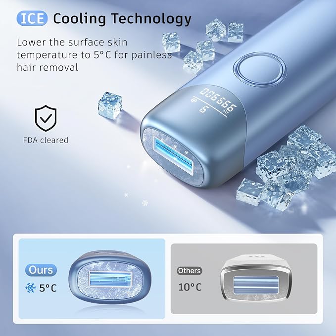 Ubroo Laser Hair Removal,IPL Hair Removal Device with 5℃ Ice Cooling,At-Home Laser Hair Removal for Women & Men,Body Legs Armpits Use (Blue)