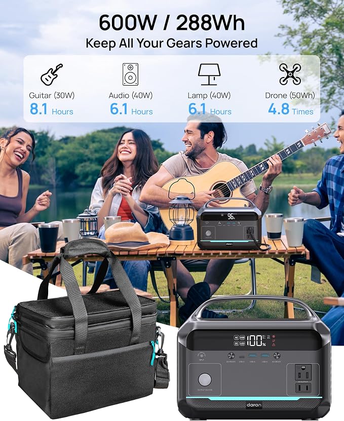 DaranEner Portable Power Station 600W with Bag, 288Wh (90,000mAh) LiFePO4 Battery Backup, 2×600W (1200W Surge) AC Outlets, 2.2H Fast Recharge, Solar Generator for Camping, RV, Travel, Home Emergency