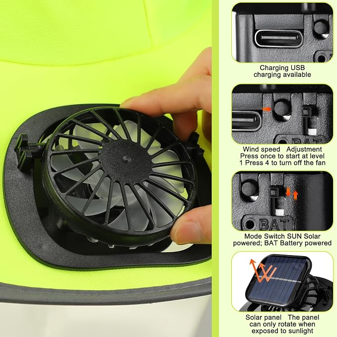 Sun Hat with Fan for Women Men Wide Brim Fishing Solar Hat with Face Cover Neck Flap Reflective with Dual Power