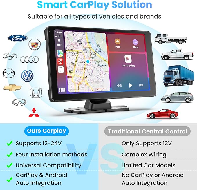 9" Wireless Apple CarPlay & Android Auto Screen for Car | 4K Dash Cam, 1080P Backup Camera, GPS Navigation, Mirror Link, Voice Control, Bluetooth – Fits All Vehicles