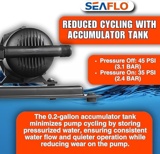SEAFLO 33-Series Water Pump and Accumulator Tank System - 12V DC, 3.0 GPM, 45 PSI, 0.2 Gallon Tank - Reduces Cycling For Marine, Boat, RV, Off-Grid Applications- 4-Year Warranty! CE & RoHS Certified