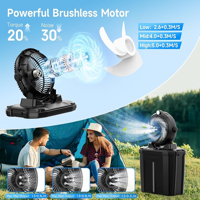 Portable Misting Fan with 11L Bucket & 20000mAh Battery，Rechargeable Battery Powered Fans for Patios with Night Light, 3 Wind Speed & 3 Spray Mister Camping Outdoor Fans, Waterproof Design