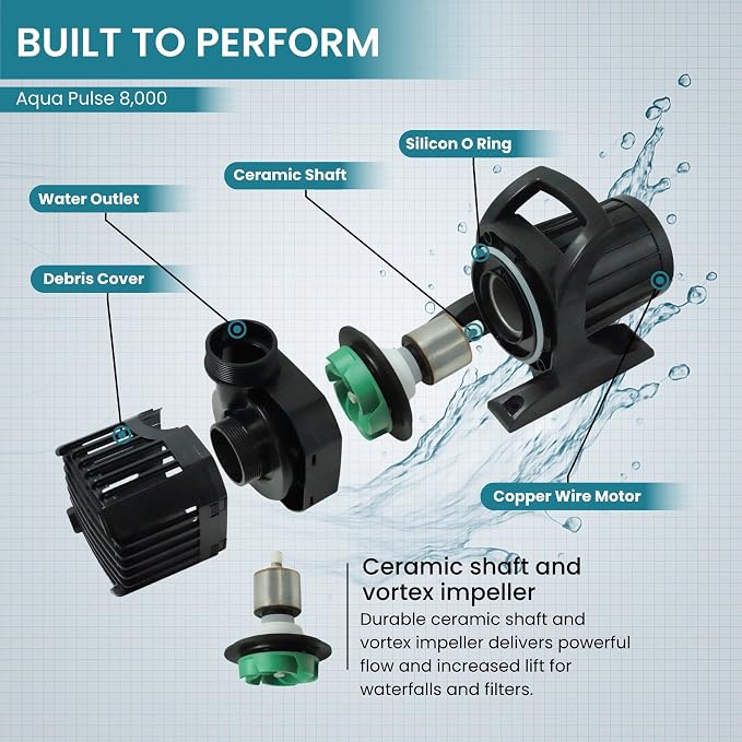 Aqua Pulse Submersible Pond Pump, 8,000 GPH, 33 ft Cord | 24 ft max head, 540W energy efficient, Ultra quiet, For koi ponds, Waterfalls, Fountains