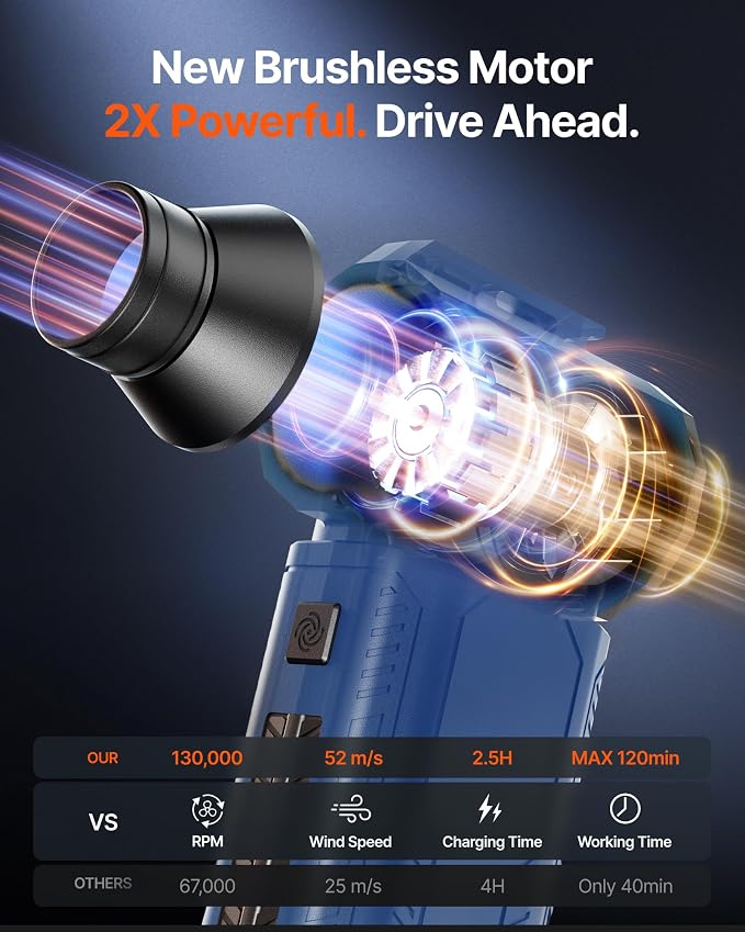 Compressed Air Duster, 130,000RPM Ultra-Powerful Cordless Electric Air Duster with 8000mAh Rechargeable Battery, 4-Gear Adjustable Air Blower for Keyboard, Computer, Car - Blue