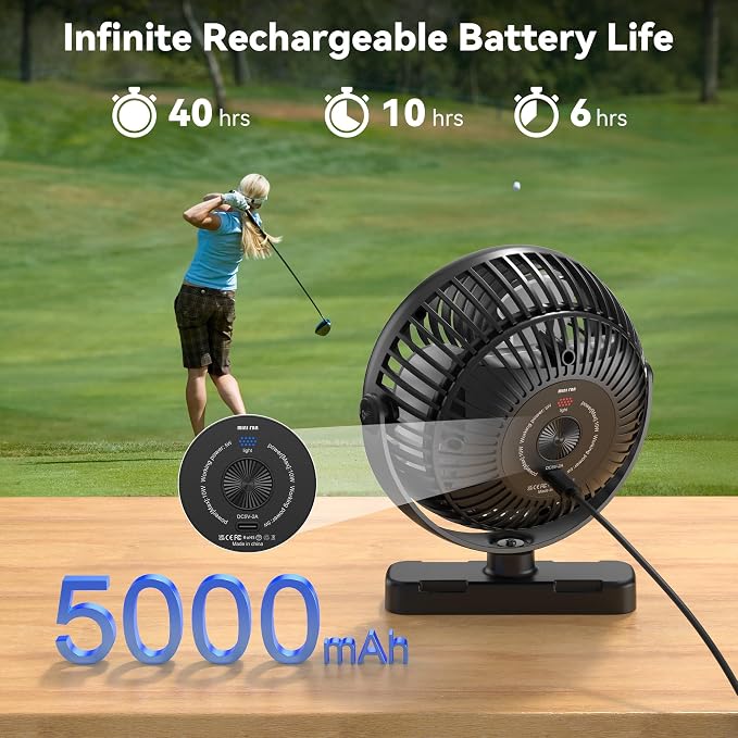 AMACOOL Golf Cart Cruise Fan for Travel, Magnetic Fan Fits EZGO Club Car Yamaha, Birthday Gifts for Golfer Men Dad Father, 5000mAh Battery Rechargeable, Golf Cart Cruise Essential Accessories-2PCS