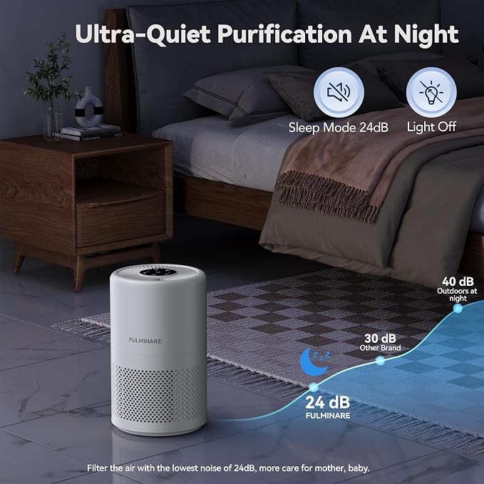 FULMINARE Air Purifiers for Home Bedroom 1095 Ft² Coverage HEPA Air Purifier for Large Room for Pets, Smoke, Kitchen, Office, 3 Speeds, Timer, Quiet, Auto Variable Frequency, Sleep Mode, White