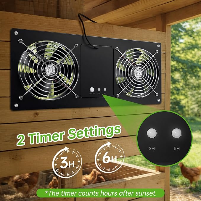 ropelux Solar Fan for Chicken Coop, Solar Powered Dual Exhaust Fans with 18000mAh Battery & 2 Timers, 24/7 Strong Airflow Cooling Ventilation for Greenhouses, Dog Houses, Attics, Sheds, Cabins