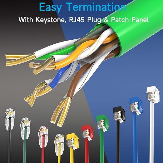 Cat6 Ethernet Cable 1000FT Channel Test Pass, Cat6 1000ft Ethernet Cable 23AWG Solid CCA, Cat6 Cable 550MHZ 10G with Easy Pull Box Green