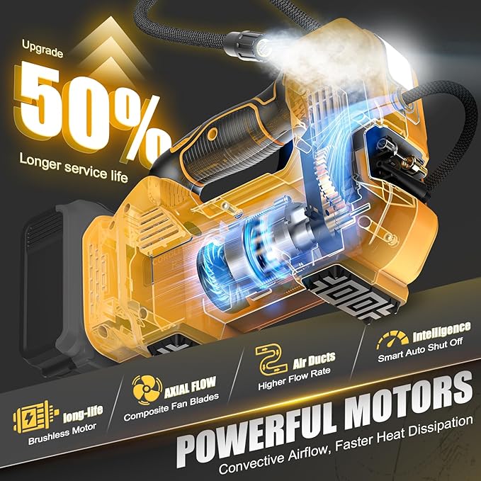 DIYtoolifz 160PSI Cordless Tire Inflator Compatible with Dewalt 20V Air Compressor, Portable Air Pump Automatic Shut Off, LED Light, Digital Pressure Gauge for Cars Motorcycles Bike Ball (Tool Only)
