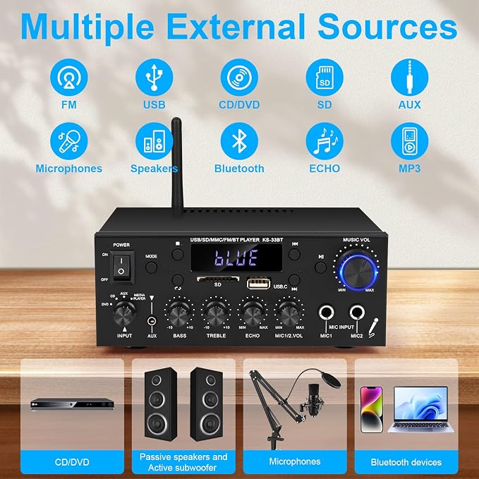 Romicta Stereo Audio Amplifier, 2 Channel 500W Bluetooth 5.0 Home Audio Stereo Receiver with FM, Echo, AUX, USB, SD, MIC Inputs, Power Amplifier for Passive Speakers and Active subwoofer