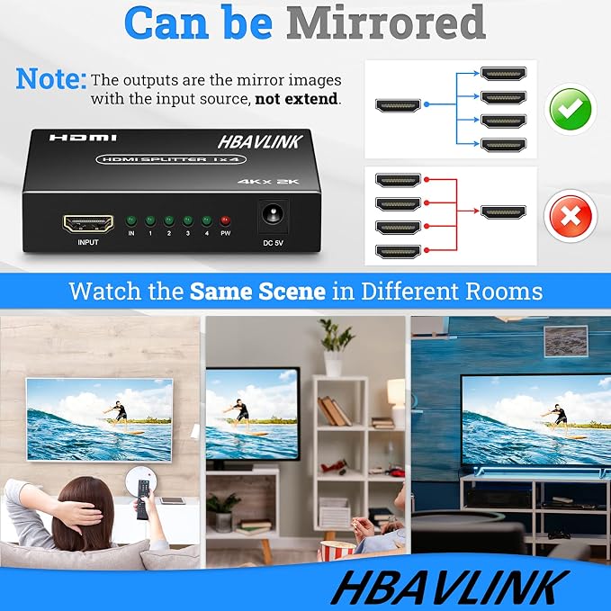 HDMI Splitter 1 in 4 Out 4K 4 Port HDMI Splitter Powered Video Splitter 4 Outputs w/HDMI Cord+ AC Adapter Duplicate/Mirror Screens for Fire Stick/Roku/DirecTV/Cable Box/Security Cameras