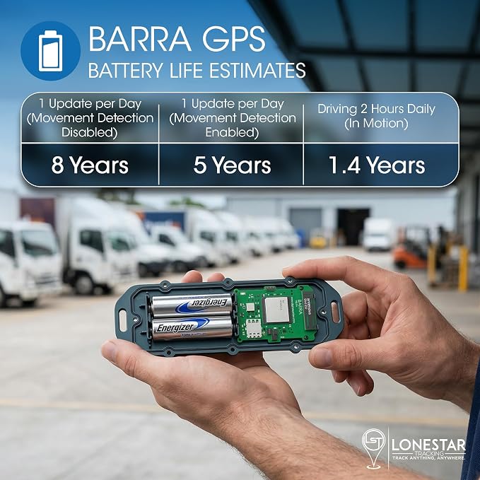 Lonestar Tracking Barra GPS – 4G & 5G GPS Tracker for Vehicles, Trucks, Trailers & Assets, Long Battery Life, Rugged IP68 Waterproof, Tamper Alerts, Adaptive Real-Time Tracking (Low Cost Subscription)