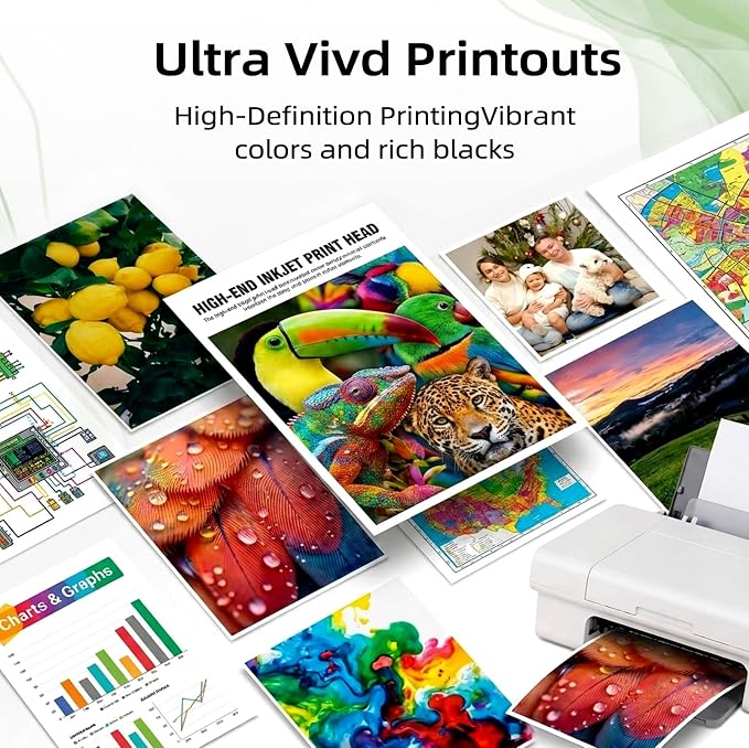 64XL Ink Cartridges (Black&Color,Combo Pack) Replacement for HP 64 hp64 XL for Envy Photo Series 7858 7855 7120 7155 7100 7158 7164 6255 6252 6232 7800 Inspire 7200e 7900e 7955e 7221e Tango X Printer