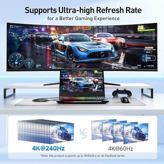 Cable Matters Unidirectional USB C to HDMI 2.1 Cable - 6ft, Support 4K@240Hz and 8K@60Hz, HDR - Thunderbolt 4, Thunderbolt 5, USB 4 Compatible with MacBook Pro, XPS, ThinkPad - Max 4K 60Hz on macOS
